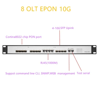 OLT EPON 8 PON RJ451000M UPlink SFP 10G EPON OLT 10 гигабитный порт 8 PON OLT GEPON поддерживает L3 Маршрутизатор / Коммутатор с открытым программным обеспечением